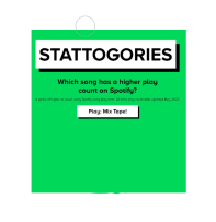 Stattogories